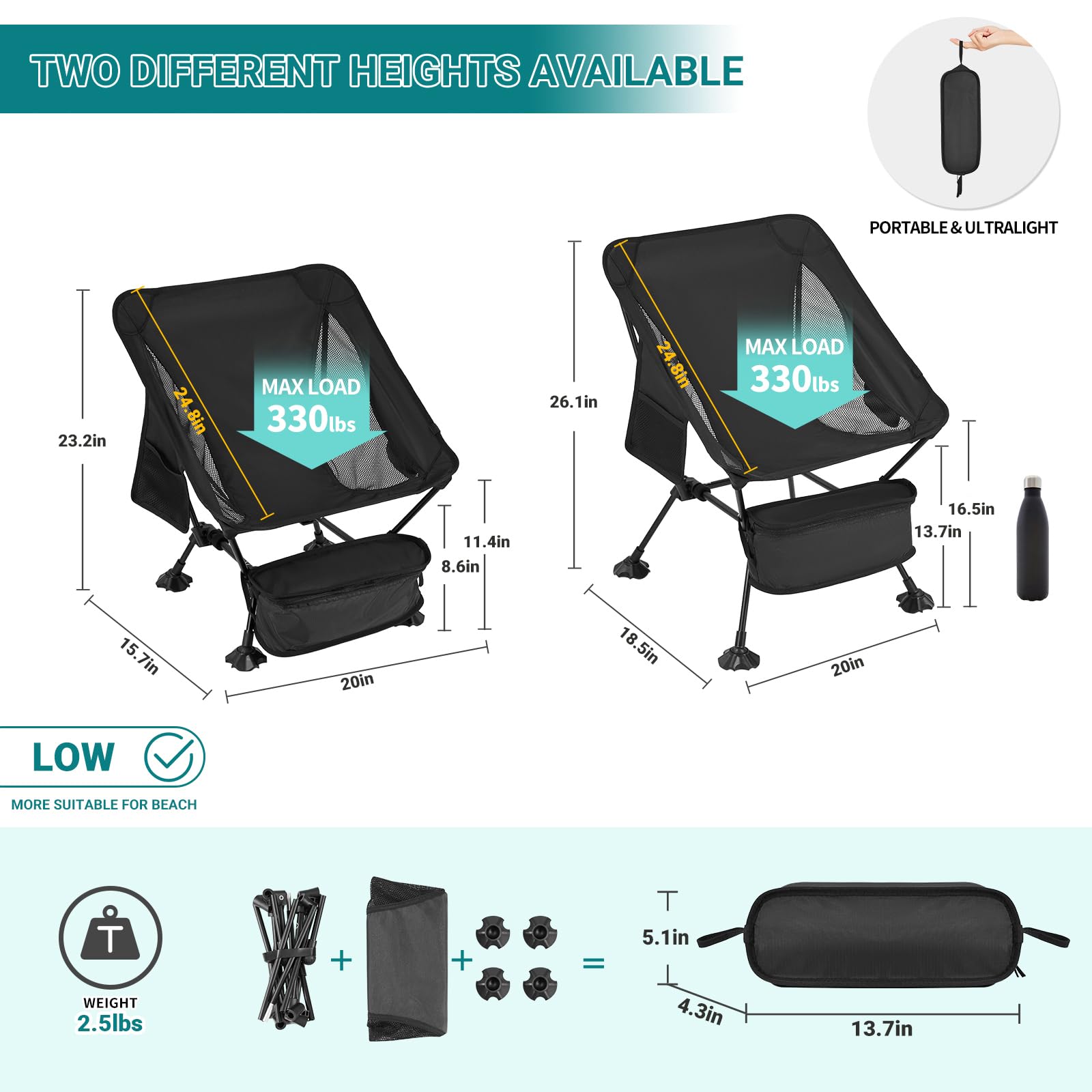 ATEPA Foldable Camping Chair Ultralight Square Low Chair